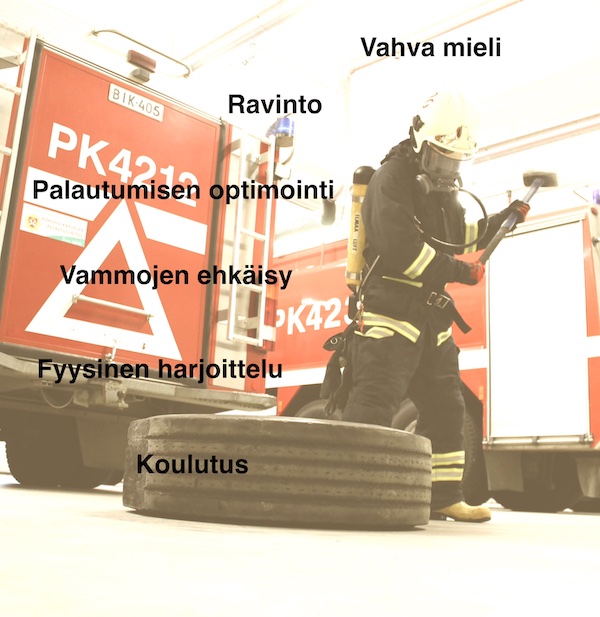 täydellinen pelastaja pieni
